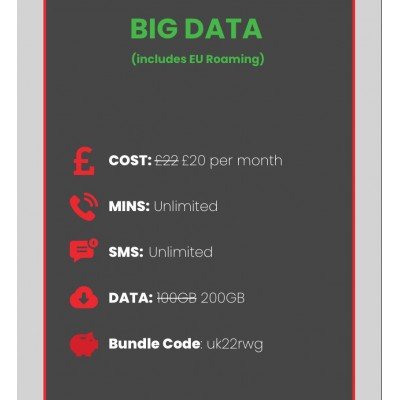 RWG Mobile UK SIM card Pay As You Go - EU ROAMING ACTIVATED UNCAPPED DATA
