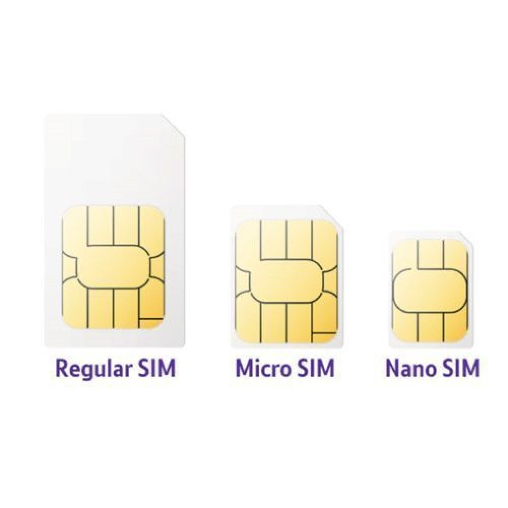 FREE 3 Mobile Sim Card UK Network & Voucher Codes