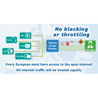 Lycamobile UK Preloaded Pay As You Go EU Roaming /Activated Travel Sim Card